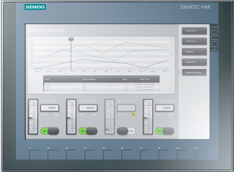 Buy Siemens HMI KTP1200 Panel at Best Price from Authorized Dealer, Supplier & Distributor in Chennai
